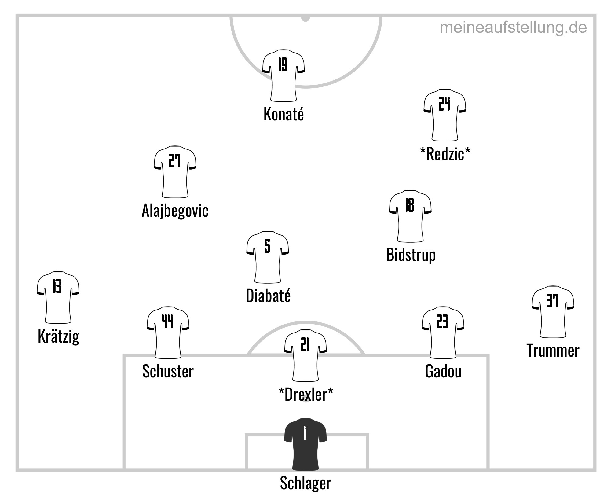 Linzer Fc 20. Runde: Linzer ASK vs. FC Red Bull Salzburg 1:5: Seite 4 - Fanforum ...